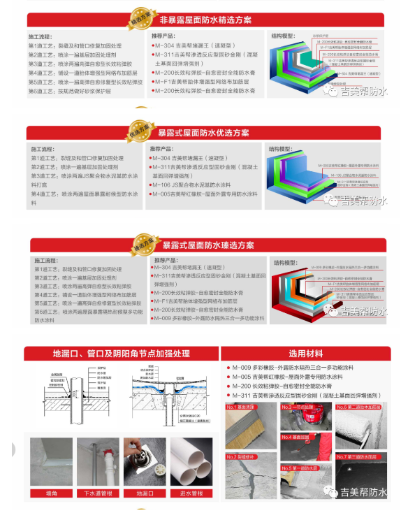 吉美幫防水